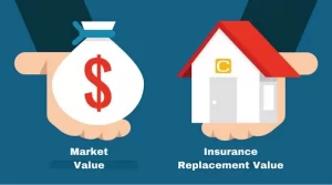 Understanding Replacement Cost Coverage in Home Insurance