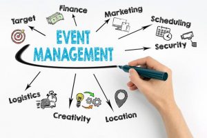 The Importance of Event Planning in Branding and Marketing